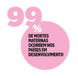 Accompanying information presents facts and figures on the topic Museo Mundial_PT_Mother_4