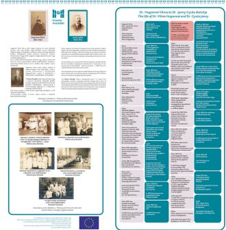 The tear-off pad introduces the life stories of Gyula Janny and Vilma Hugonnai Museo Mundial_HU_Women_3